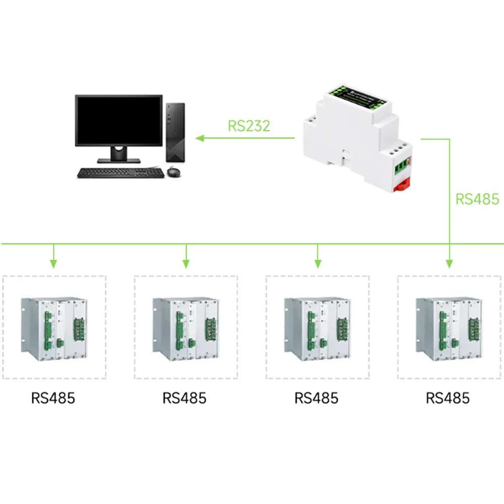 

RS232 to RS485 Serial Communication Converter Module RS232 To RS485 Guide Rail Active Digital Isolation Industria Communication