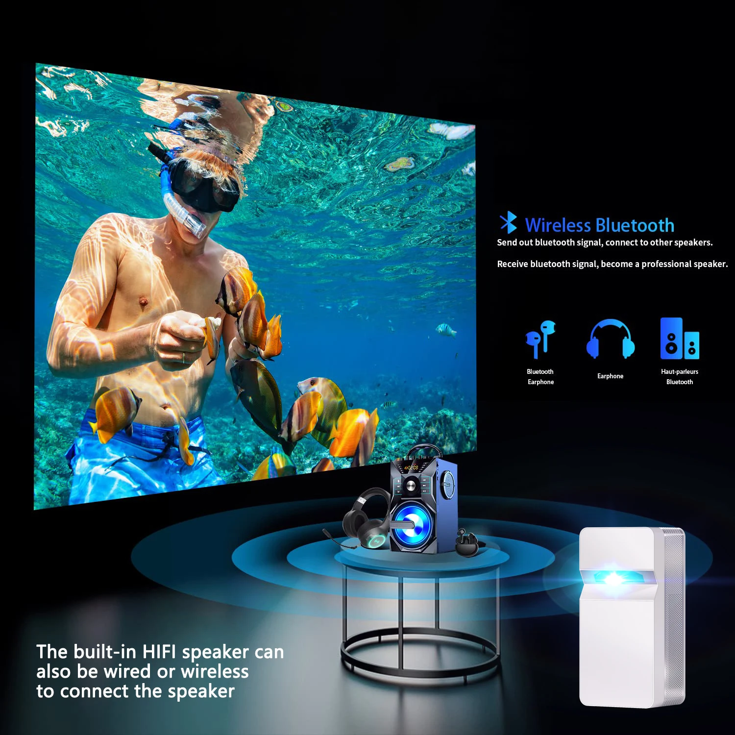 ZAOLIGHTEC P9 4K 스마트 단초점 안드로이드 프로젝터, 홈 시어터 1000 ANSI 루멘 DLP 울트라 HD 야외 휴대용 프로젝터