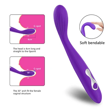 Fast Orgasm G Spot Finger Vibrator for Women Nipple Clitoris Stimulator Dildo Vagina Anal Massager Female Sex Toys for Adults 18 2