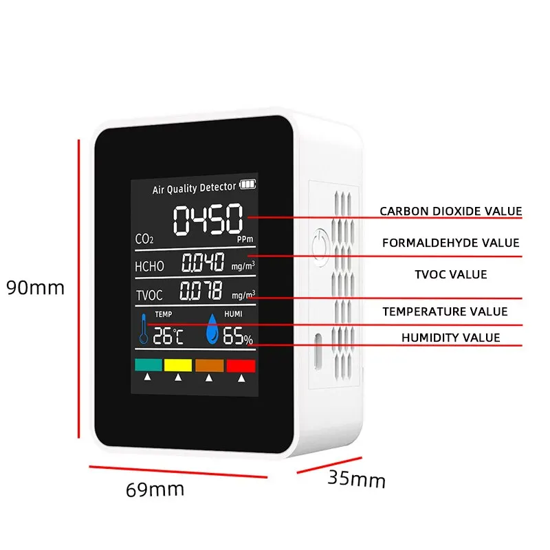 LCD ܼ , ̻ȭź ˵, TVOC, µ   , 5 in 1 