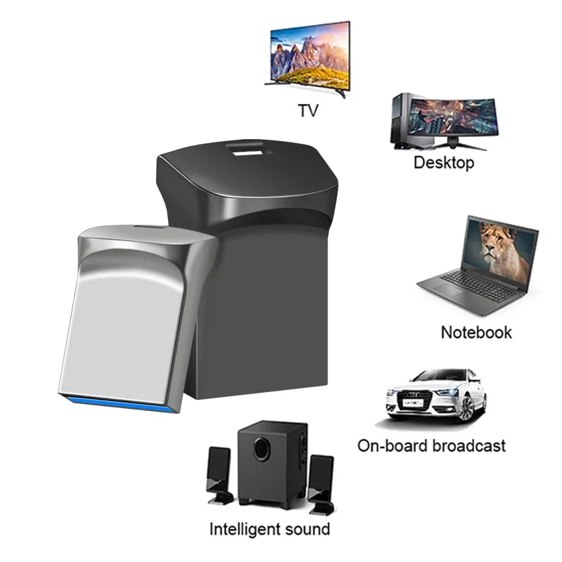 미니 USB 2.0 플래시 드라이브 128GB 64GB 32GB 고속 USB 플래시 드라이브 메모리 플래시 USB 2.0 스틱 소형 U 디스크 키체인 펜 드라이브