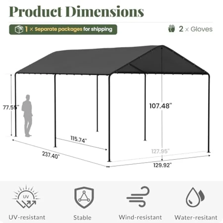 description