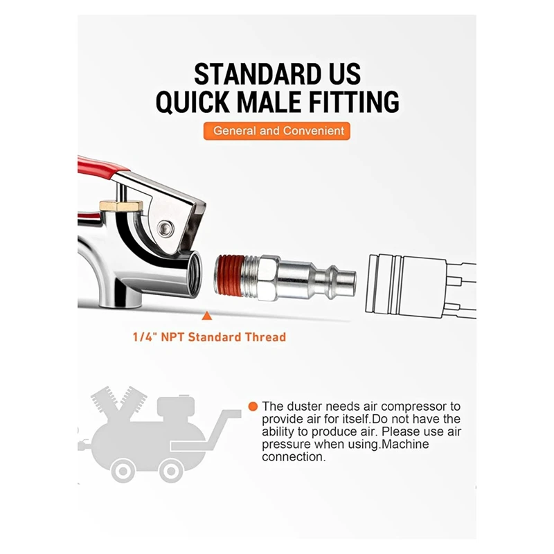 WCS-20 Piece Air Tool Kit Air Compressor Kit Air Tools With 1/4 Inch NPT Quick Connect Couplers Compressor Accessories