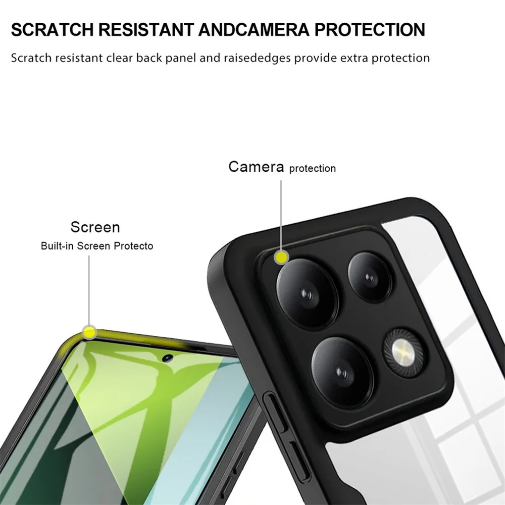Double Protect Shield Cover - Full Coverage Case Film