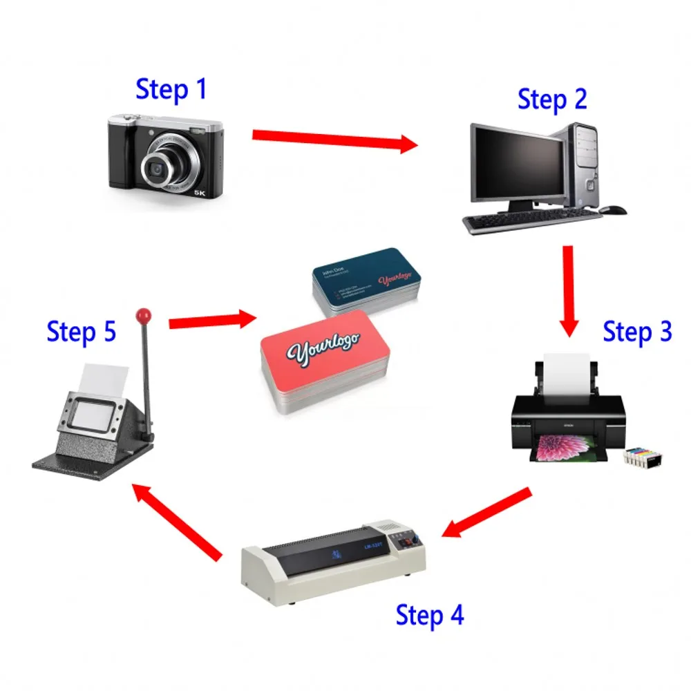 A4 크기 0.76mm 두꺼운 은색 빈 잉크젯 인쇄 PVC 시트 PVC ID 카드 회원 카드 만들기