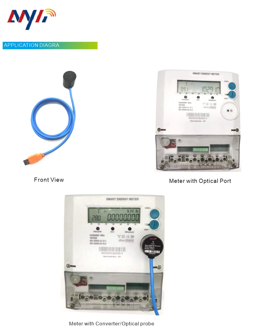 TTL to IR Infrared optical probe for Energy Meter IEC62056 DLMS kWh Meter  Gas Meter Water Meter prepaid meter readout