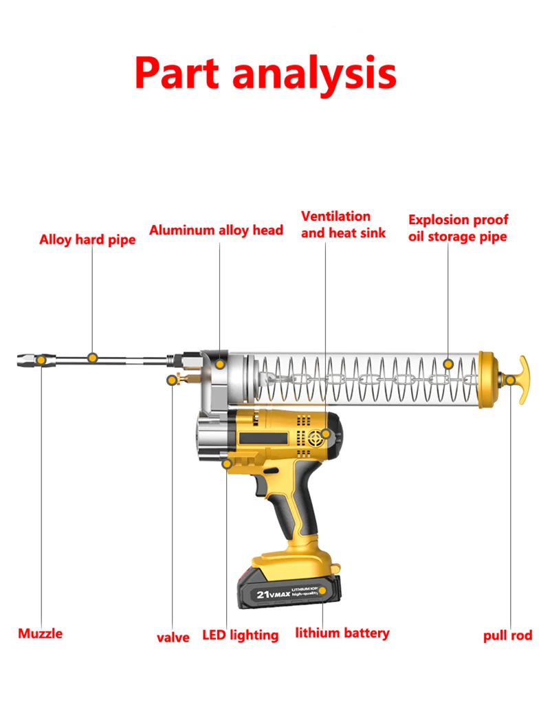 1PCS Full-automatic Butter Gun Excavator ​Dedicated