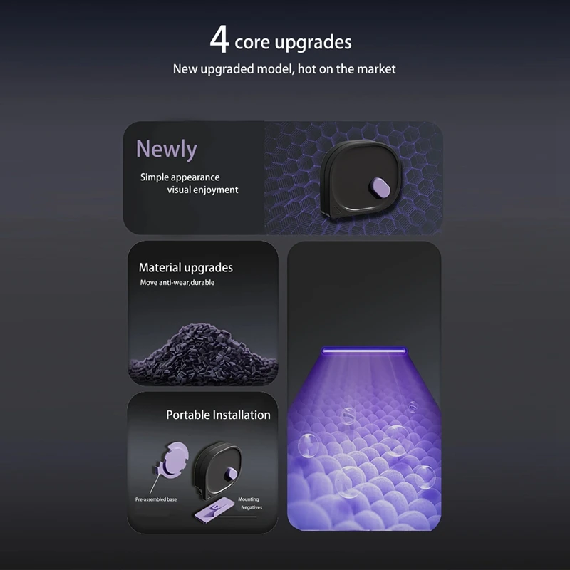 USB  ûұ  , ֿ       ÷, LED ,    ǰ