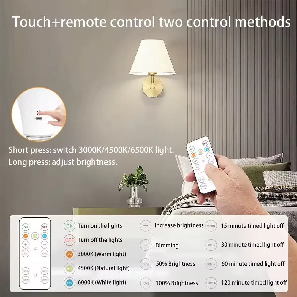 Rechargeable LED Emergency Bulb with Remote Control