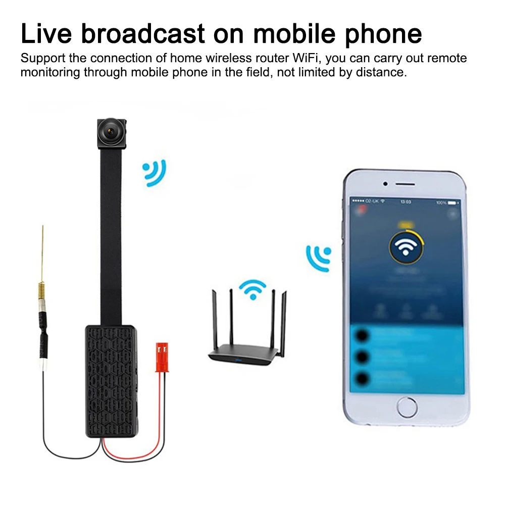Description Picture 3 of item4K DIY Mini Wifi Camera P2P Remote Control Wireless Camera Real-time Home Security Motion Detection Video Surveillance Camcorder