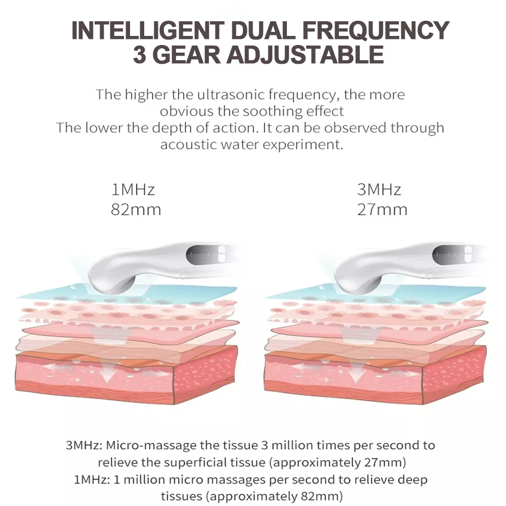 Portable Pain Relief Devices Therapeutic Physiotherapy Equipment Ultrasound Machine For Arthritis Physical Therapy Body Massager 6