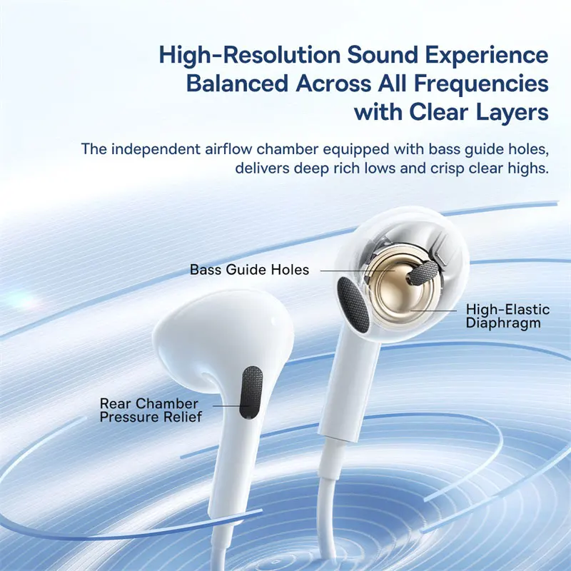 Baseus Encok CZ19 Semi-in-Ear Wired Earphones Type-C With Mic For IOS Mac Xiaomi Samsung HUAWEI Computer Cellphone Headphones 2