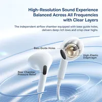 Baseus Encok CZ19 Semi-in-Ear Wired Earphones Type-C With Mic For IOS Mac Xiaomi Samsung HUAWEI Computer Cellphone Headphones 2