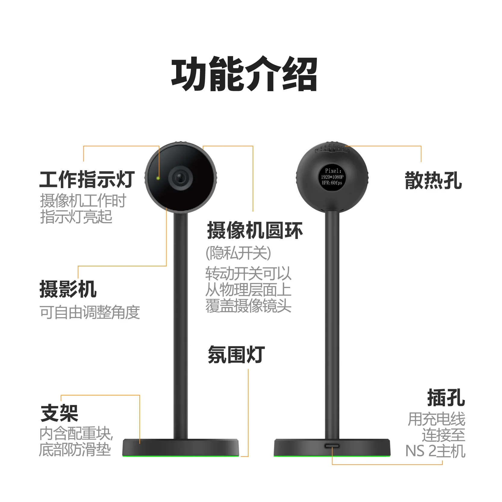 GP-388 For Switch2 camera NS2 generation host 1080P video chat wide-angle lens with heat dissipation hole ambient light