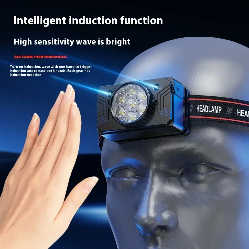 Powerful LED Headlamp Rechargeable Headlight Waterproof Head Lamp Use 18650 Battery Head Light for Camping