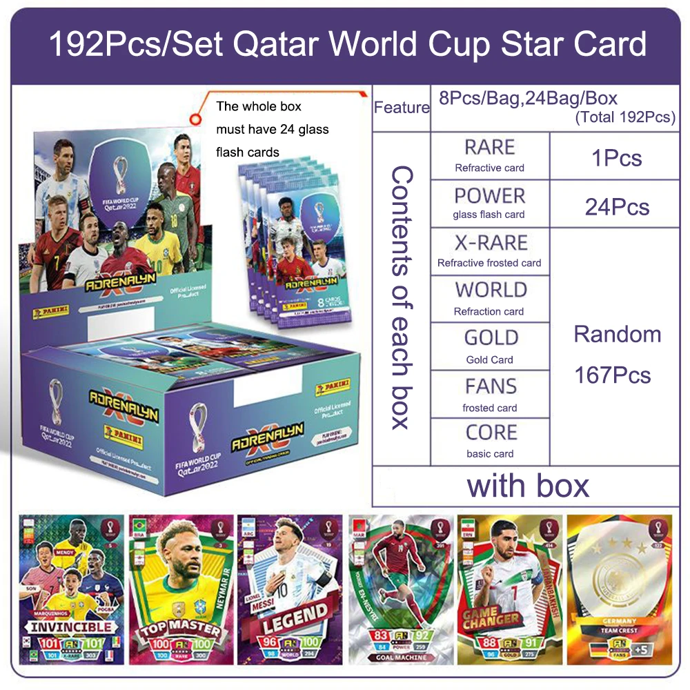 Carte de collection limitée de la coupe du monde de football Panini,  mosaïque argentine, manches réfractives Messi Cristiano Ronaldo, cadeau  Gérérano, 2022 - AliExpress