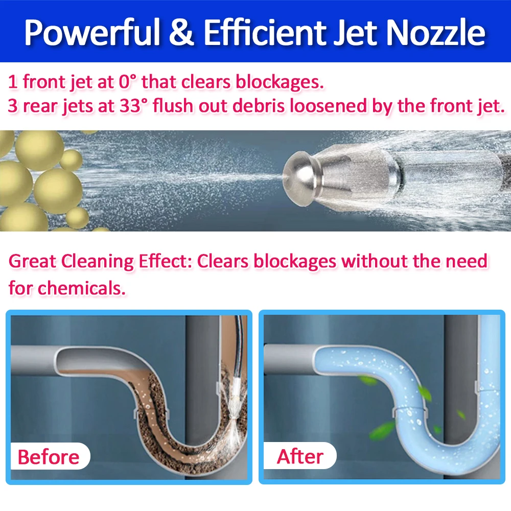 10 Meters Sewer Hose Cleaning Kit For Karcher Lavor Bosch AQT Nilfiks High Pressure Drainage Water Pipe Cleaner 5