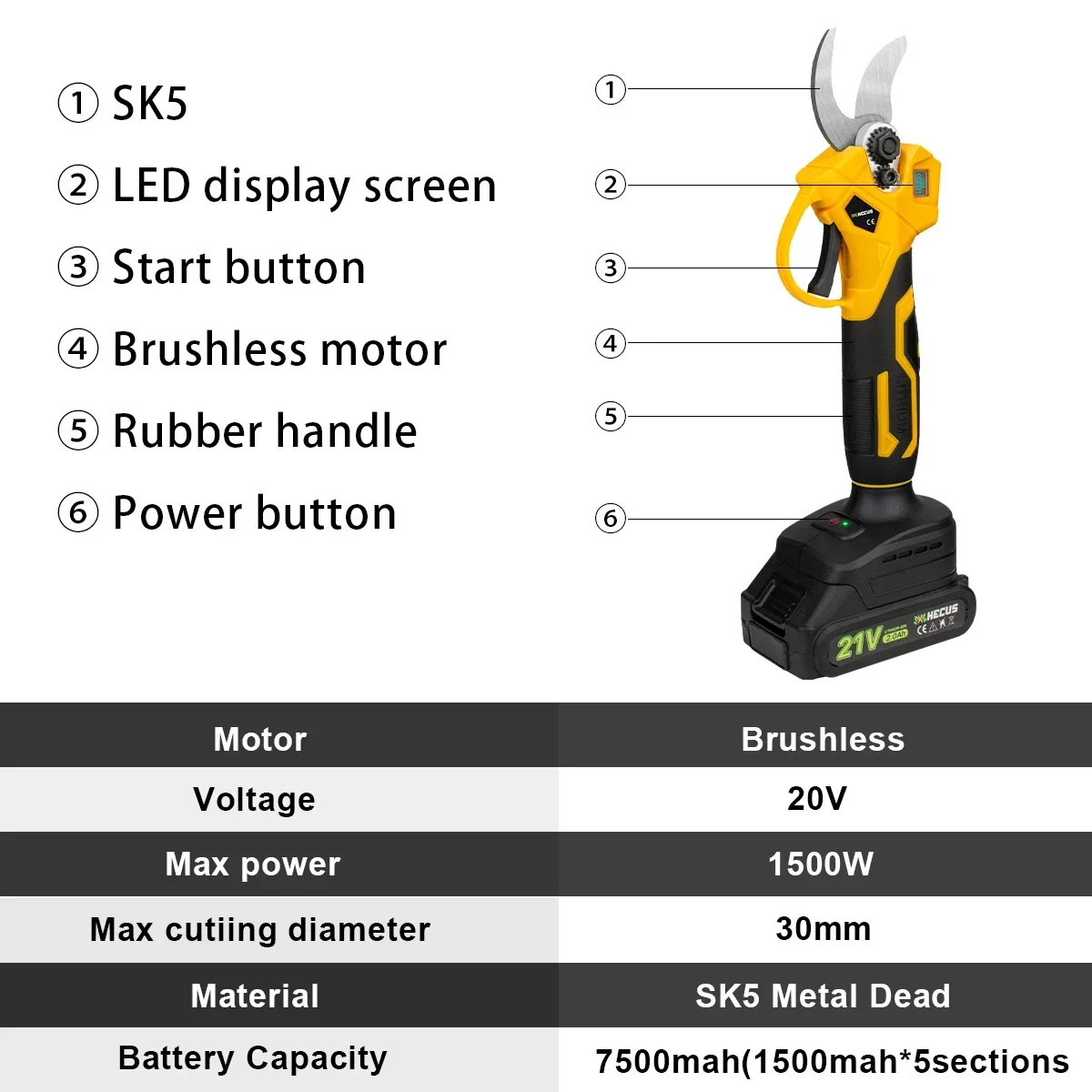 HECUS 30mm Brushless Electric Pruner Shear Cordless Rechargeable Shears Garden Scissors Tool For Makita 18V Battery 4
