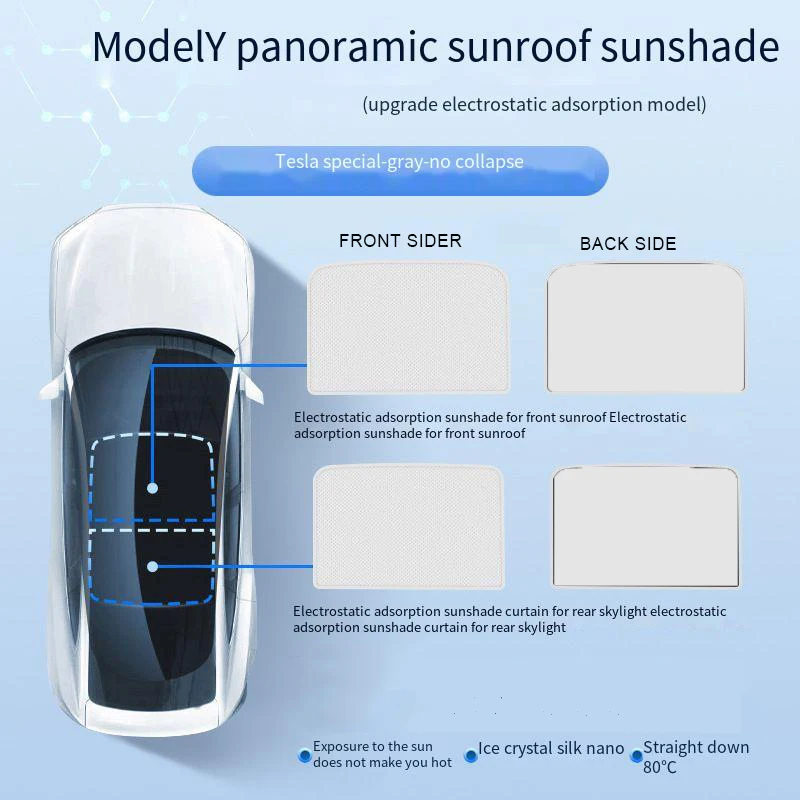 Sunroof Sunshade Curtains Tesla Model 3/Y Heat Insulation Canopy with Electrostatic  Adsorption and Sunscreen Function - AliExpress