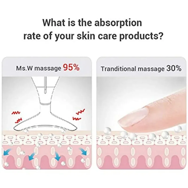 Portable Face Massager Neck Face Beauty Machine Facial Lifting Reduce Double Chin Anti Wrinkle Skin Tightening Skin Care Tools