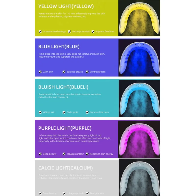 LED Facial Mask 7 Color PDT Facial Mask Phototherapy Spray Skin Rejuvenation Photon Device Red Light Therapy Black Spot Remover led facial mask