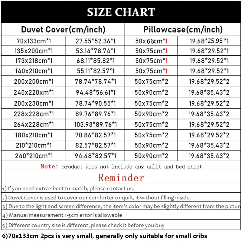 3D ���� ������ �̺� Ŀ�� ��Ʈ ����Ʈ ��/ŷ/Ǯ ������ ħ�� ��Ʈ, ���������׸� ���� ���� ��Ʈ �̺� Ŀ�� �ҳ� ��