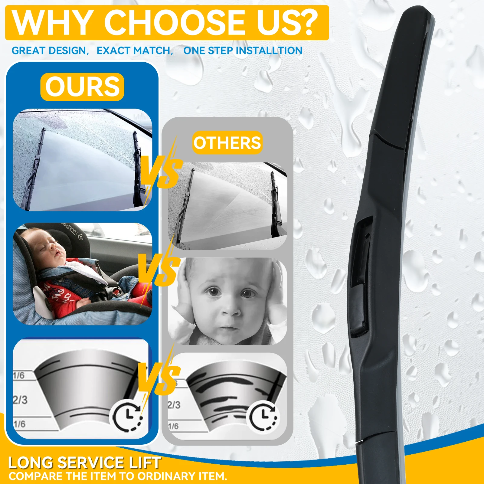 Premium Universal Windshield Wiper Blade with U Hook - All-Season Hybrid Rubber Auto Accessory