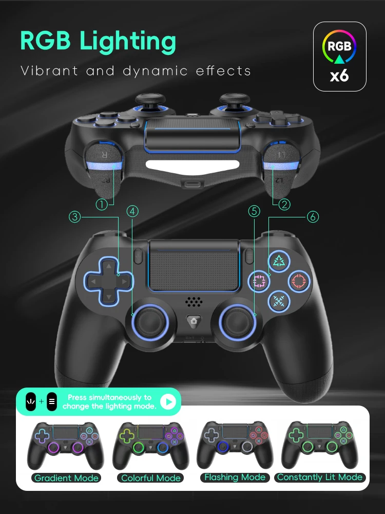 Ps4コンソール用のデータフロッグ型ワイヤレスゲーム