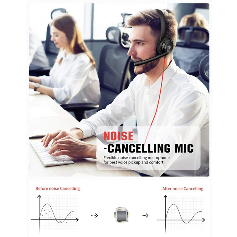 NUBWO USB Headset with Noise Cancelling Microphone for PS5 Laptop Computer, On-Ear Wired Office Call Center Headset for Boom