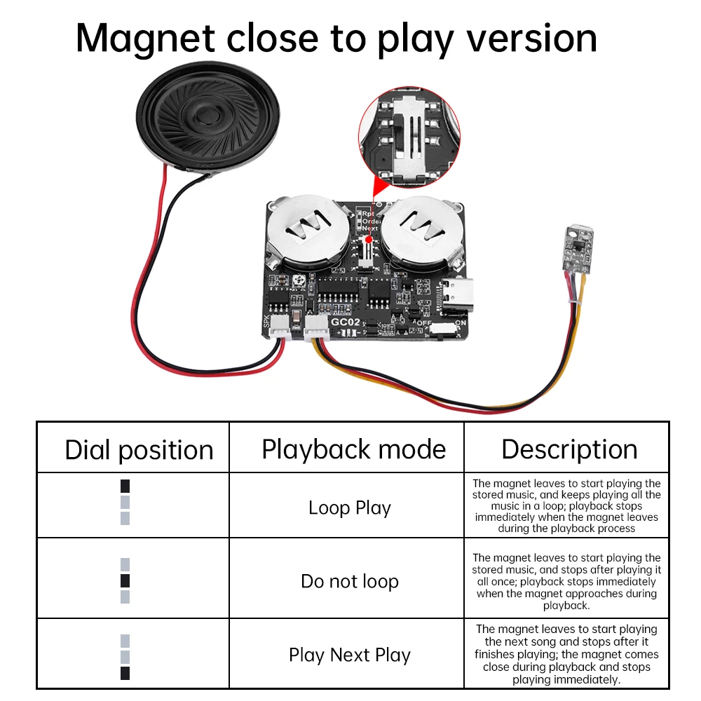 APKLVSR Modulo di Registrazione Programmabile 8M MP3 WAV Music Player Scheda Programmabile Modulo,lettore musicale con altoparlante,per Giocattoli Fai da Te Regali Audio