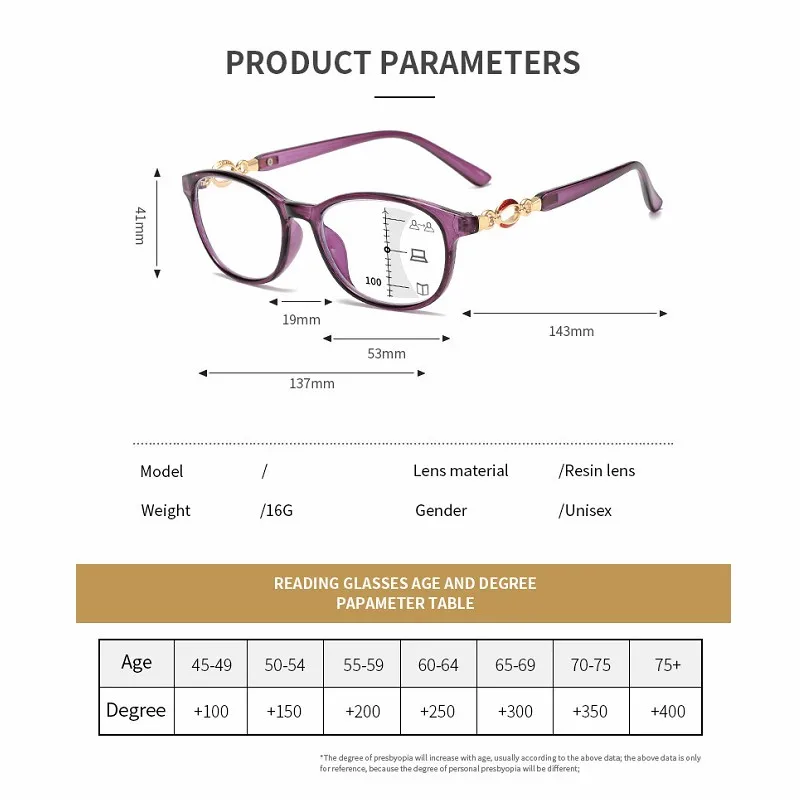 Multifocal Progressive Reading Glasses Women Anti Blue UV Protect EyesGlasses Retangle Frame Eyewears +1.0~+4.0 2