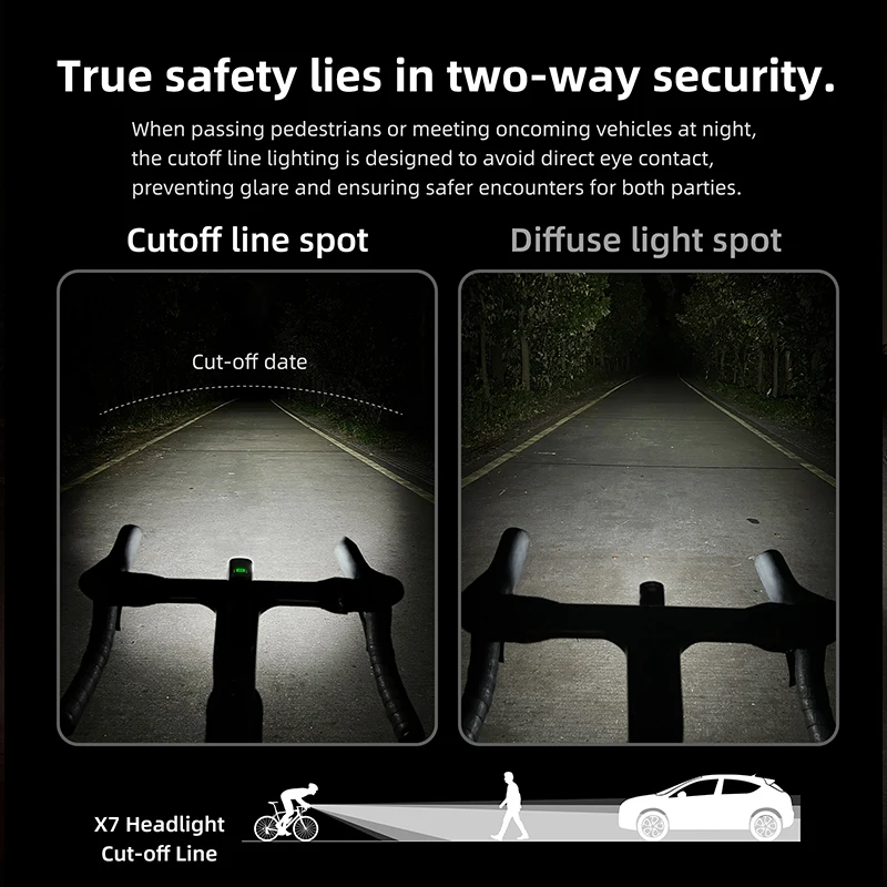 CYCLAMI X7 Lights Smart Headlights USB Rechargeable Road Mountain Bike thumbnail 5