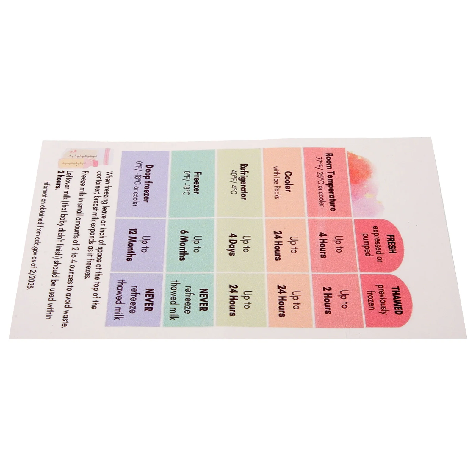 

Guide Instruction for Breatmilk Storage Breastmilk Freezer Card Refrigerator Paper