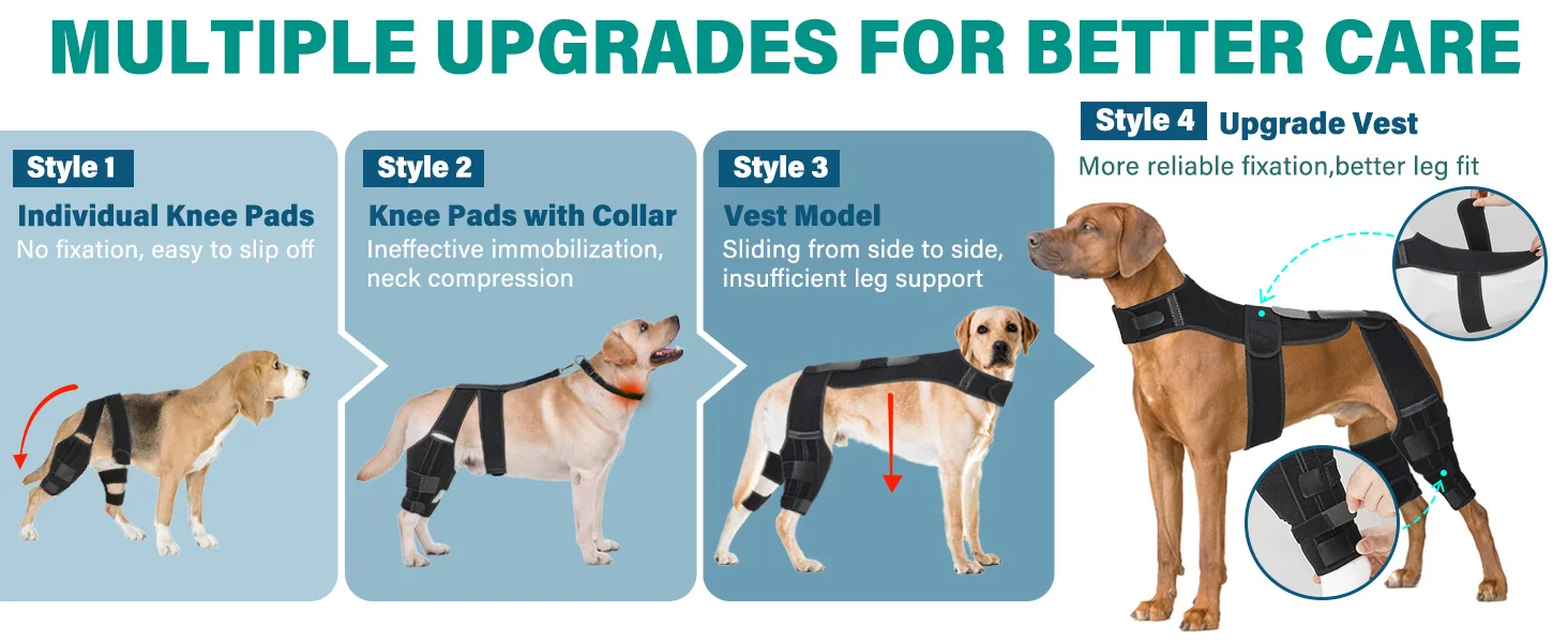 MULTIPLE UPGRADES FOR BETTER CARE