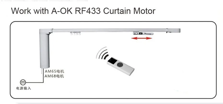 Computers e Electronics