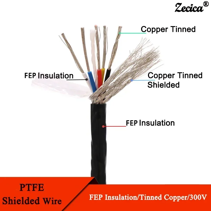1-2-5-10m-PTFE-Shielded-Wire-1-2-3-4-5-6Cores-High-Purity-OFC.jpg