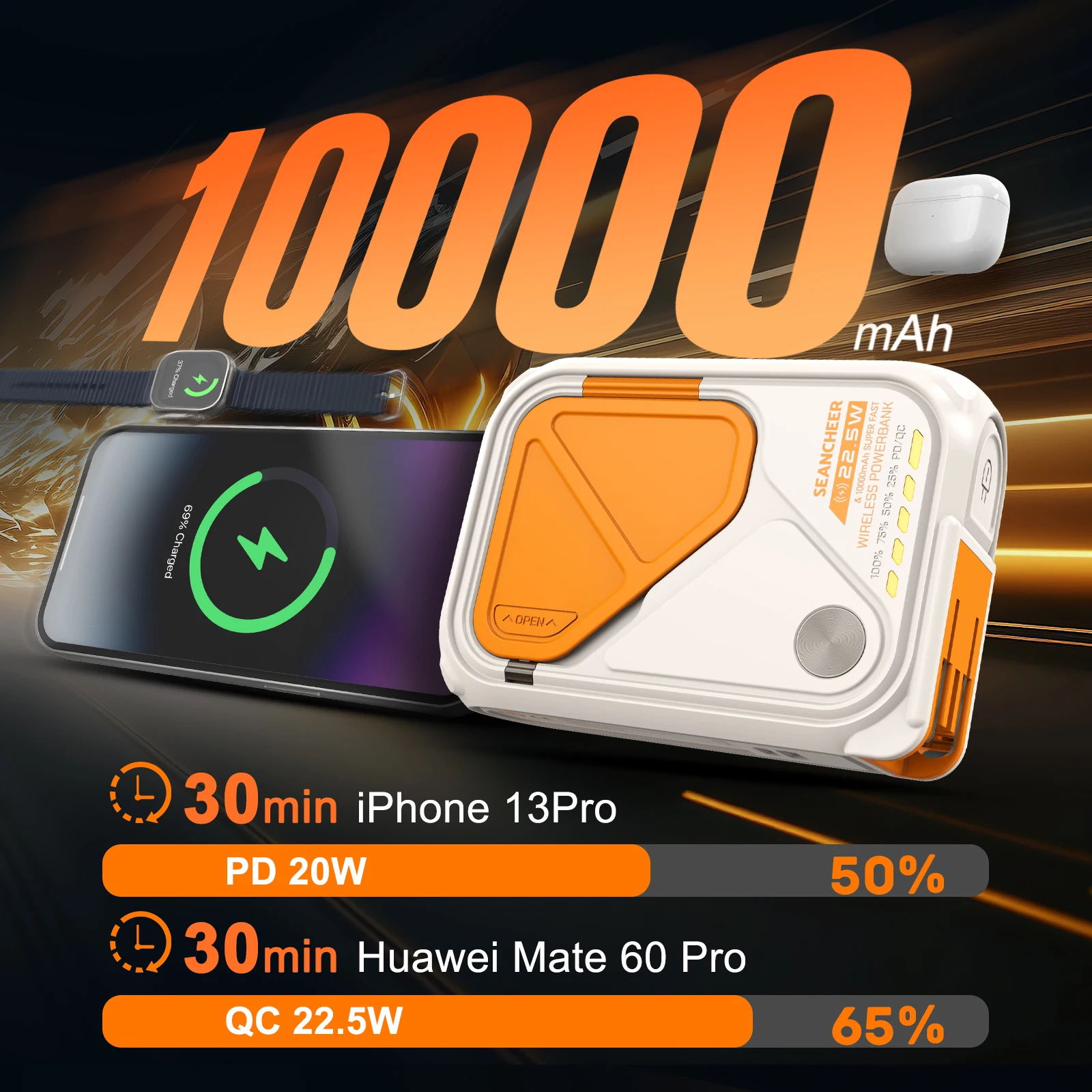 6-in-1 multifunctional power bank magnetic magnetic adsorption for wireless charging, 10000 mAh phone holder 22.5W fast charging 6