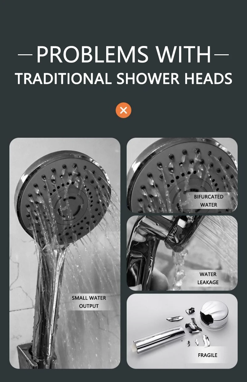 Bathroom High-pressure Shower Head 5 Modes Adjustable Faucet Aerator Water Saving Tap Nozzle Adapter Household Yuba Head Tool