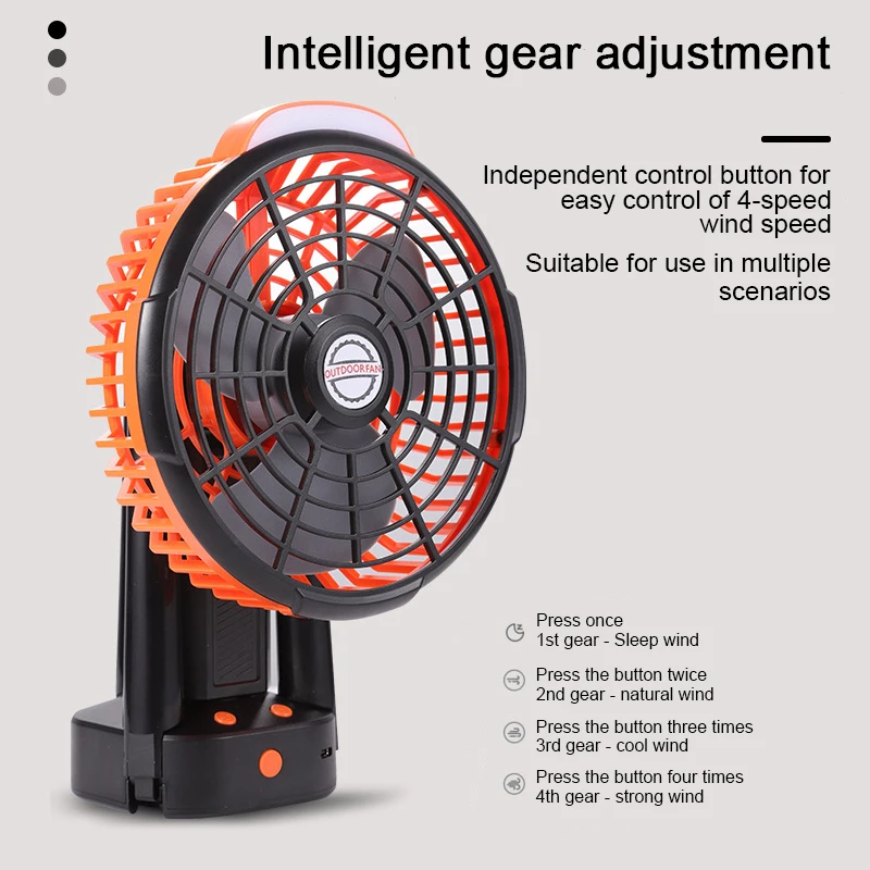 ޴ ߿ ķ  , ̽ ﰢ , õ , 4   ǳ, ڵ 鸮   