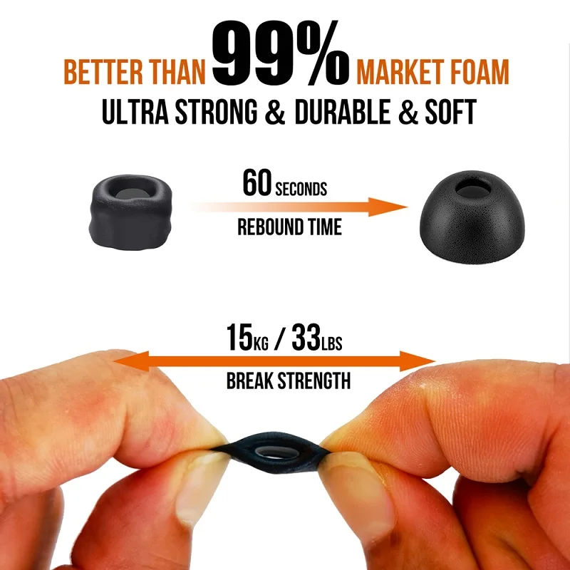 Memory Foam Eartips Compatible With JBL Reflect Flow & Reflect Flow Pro + & Reflect Mini NC & Reflect Aero TWS Earbuds Earpads