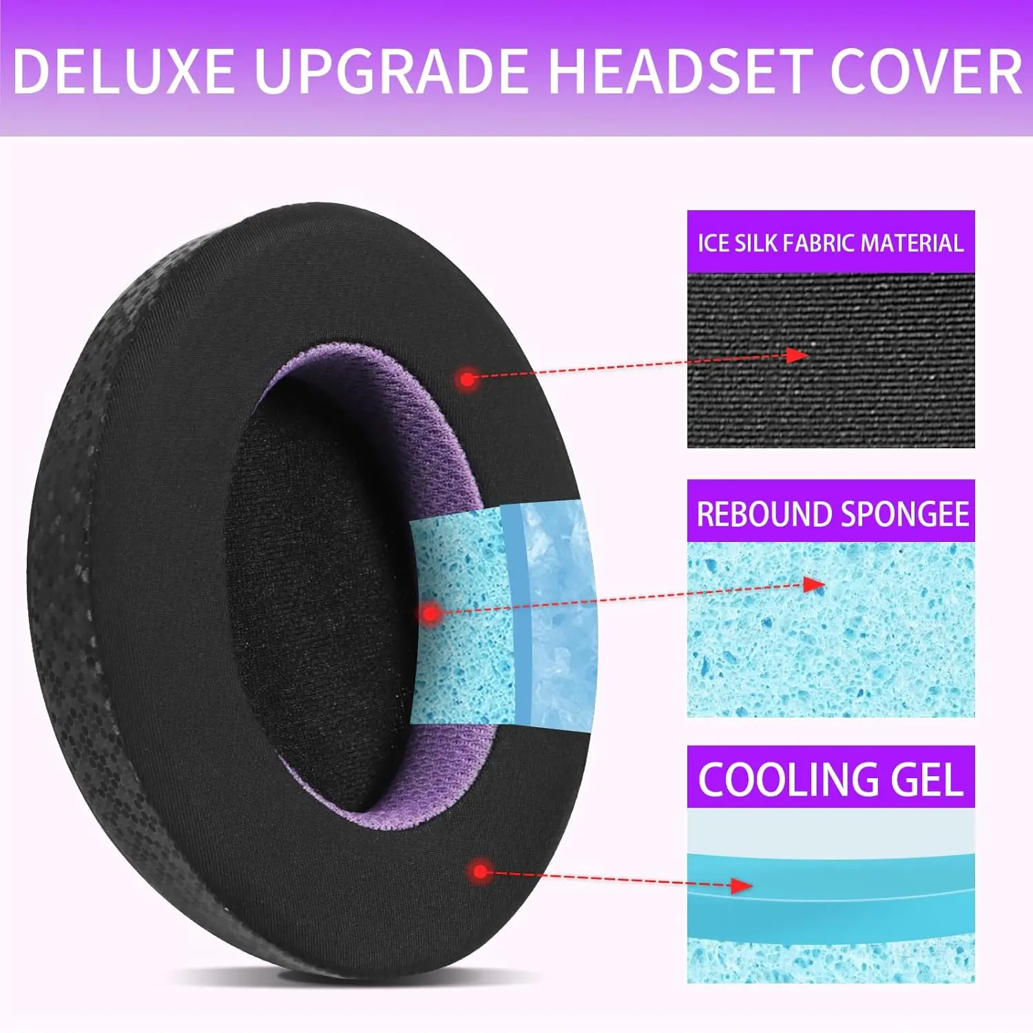 Replacement Ear pads for Sony WH-XB910N Headphones Skin-Friendly Cotton Memory Foam Ear Cushions High Quality Earpads headset