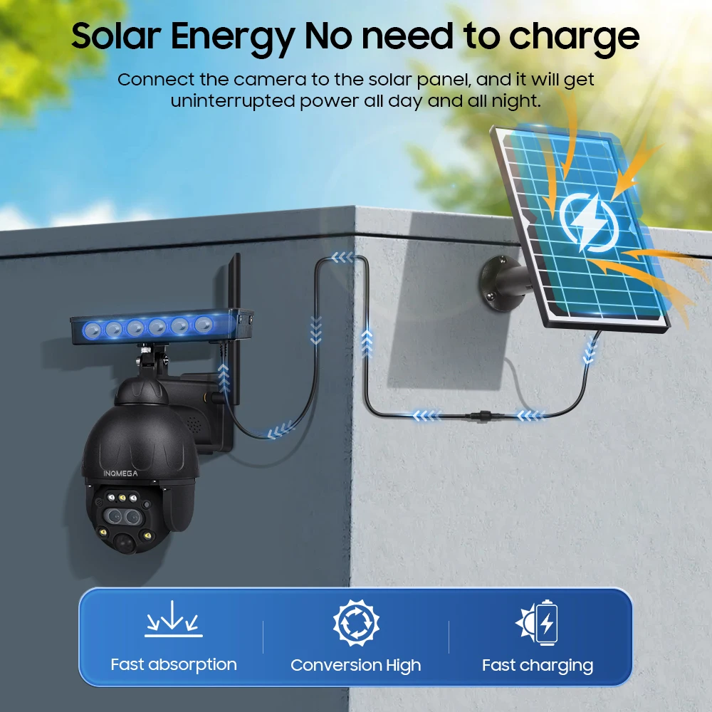 INQMEGA 6MP 12X Solar 4G Camera Wifi Security Metal Camera PIR Human Detection Dual Lens Solar Zoom Camera IP66 Weterproof Cam