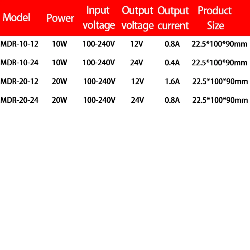 10W 20W DIN 레일 스위칭 전원 공급 장치 MDR 시리즈 5V 12V 24V 110V/220v AC-DC 산업용 안정기 변압기
