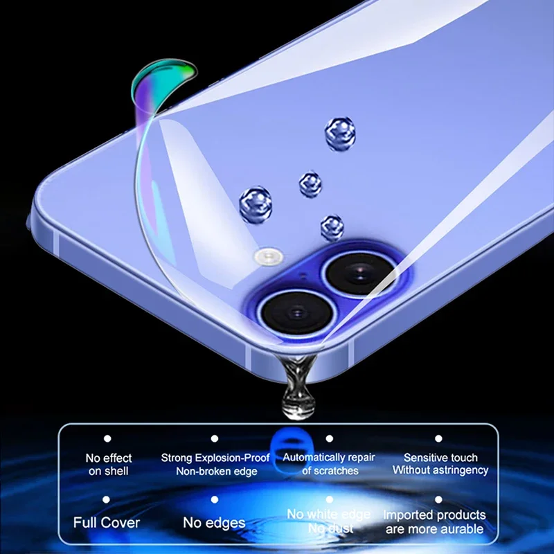 4-1Pcs Back Hydrogel Film For iPhone 16 15 17 Pro Max 13 14 12 11 XS XR 7 8 Plus Soft Clear Screen Protector Phone Accessories 5