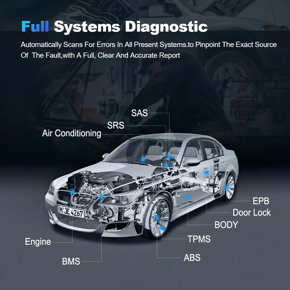 MUCAR VO6 OBD2 Professional Auto Scanner Full System 28 Resets ECU Coding  Action Test Lifetime Free Update Car Diagnostic Tools