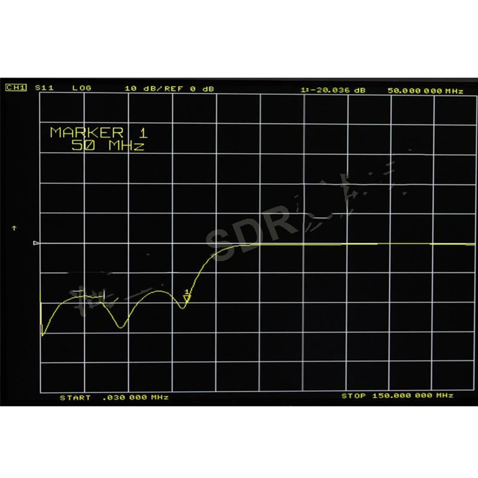 LPF 저역 통과 필터는 50MHz 수신에만 사용됩니다.