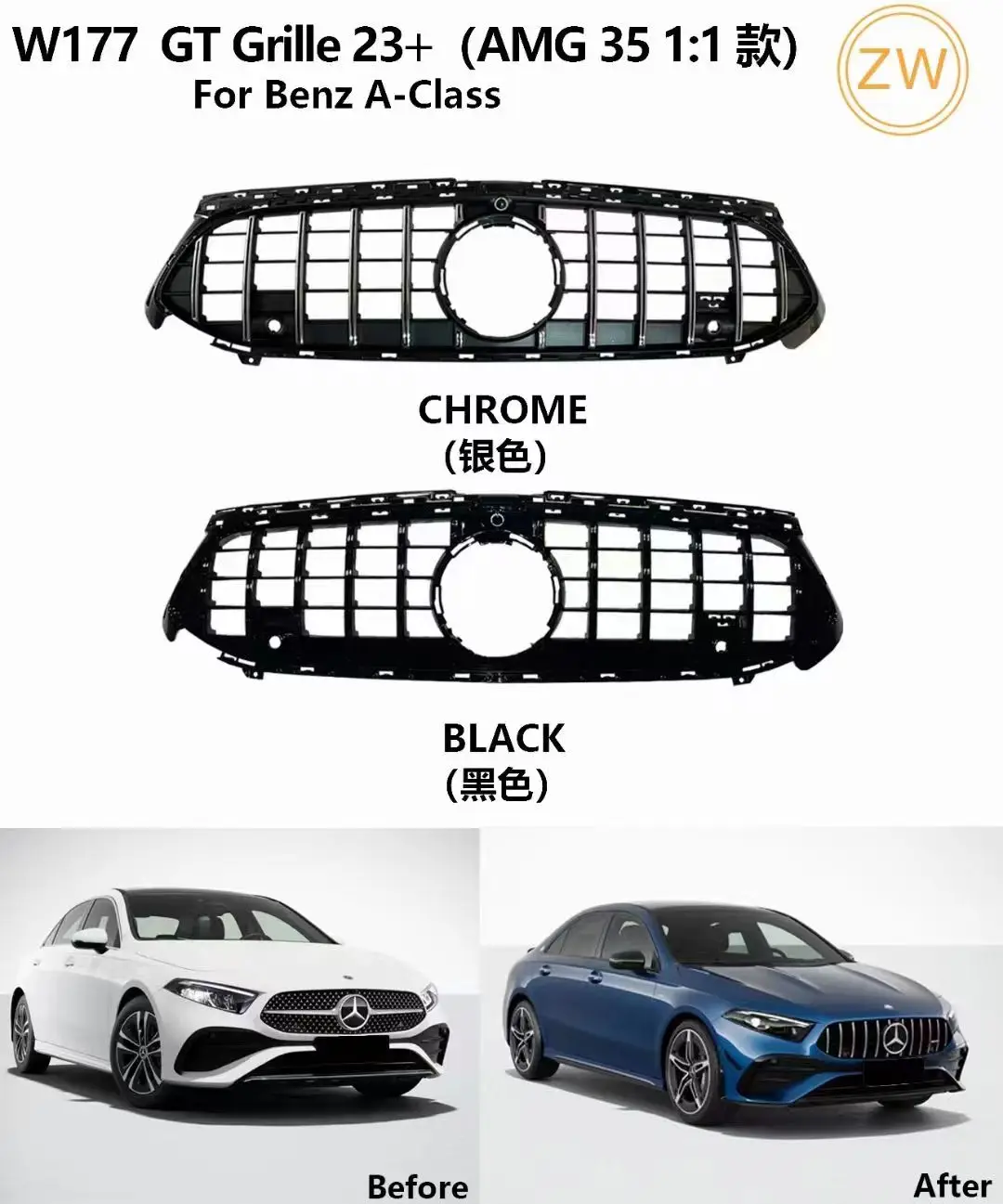 

For Shipping Cost For Customer Servide For After Sales Only