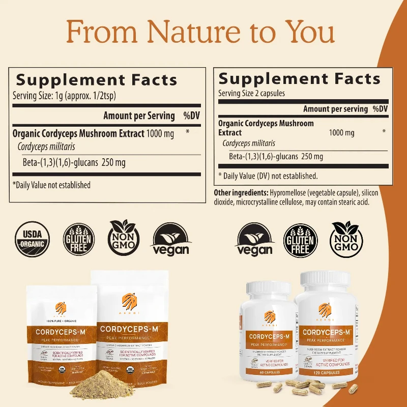 Cordyceps Capsules (Cordyceps Sinensis Mushroom Extract) 30/60 Count 1,000 Mg Provides Overall Stamina and Energy Support mushroom complex capsules