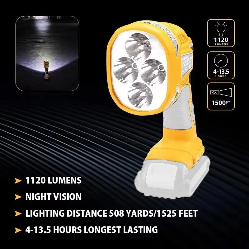 Dewalt용 12W 휴대용 LED 작업등, 18V 20V 최대 DCB140 DCB200 배터리 USB 야외용 도구 손전등(배터리 없음, 충전기 없음)
