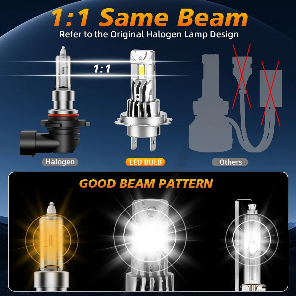 2개입 H7 LED 헤드라이트 캔버스 H1 H4 H11 H8 자동차용 팬 터보 램프 6500k 자동차 LED 라이트 안개등 플러그 앤 플레이 12V